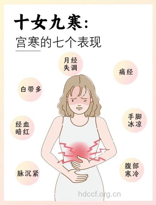 女人腹部温度低易胃寒宫寒