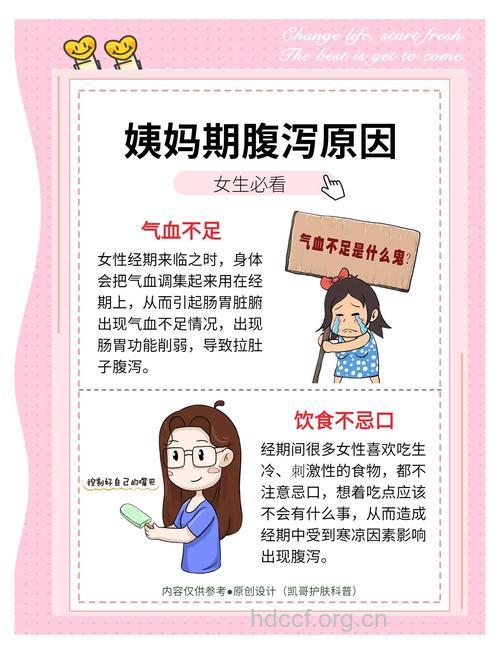 女人“那几天”常腹泻提防不孕