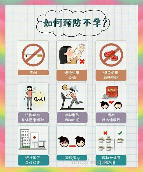 诱发职场女性不孕的几大因素