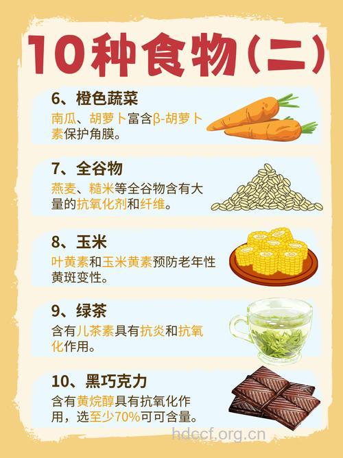 老人补充营养素可预防白内障