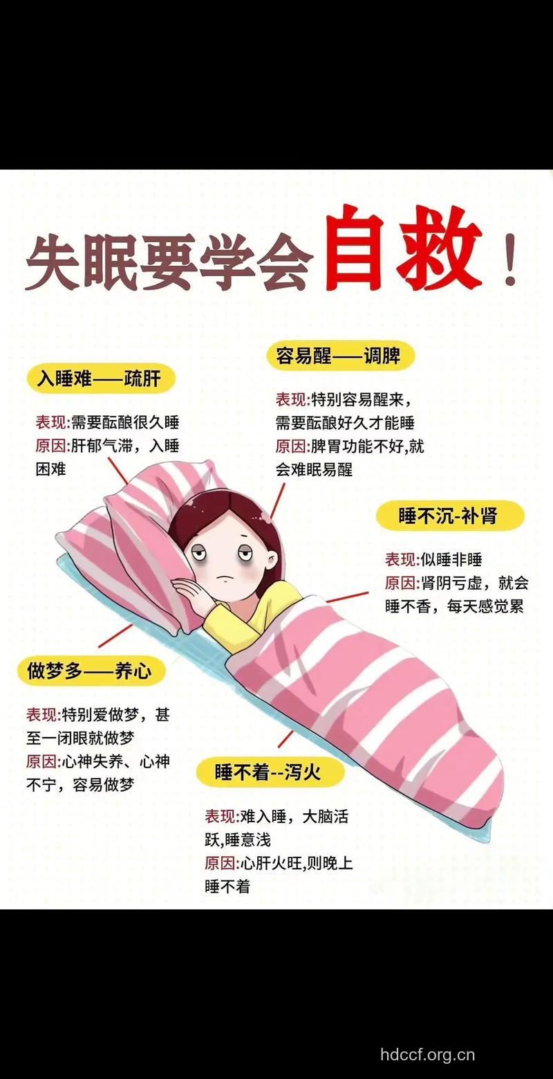 顽固失眠症该如何治疗