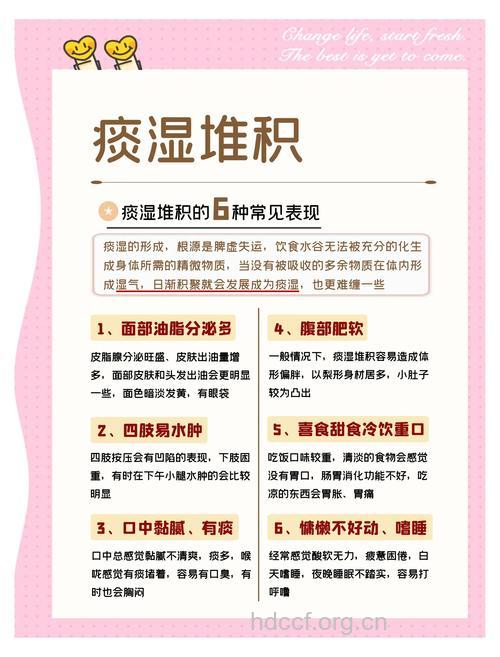 痰湿体质的特点及调理方法