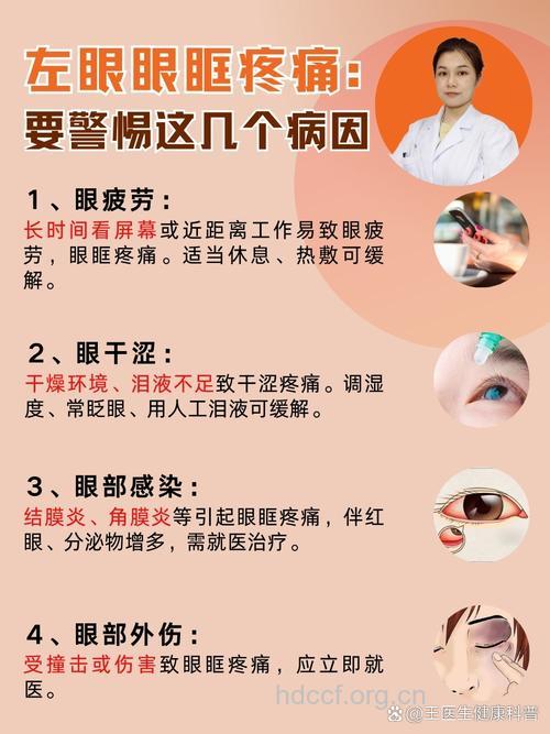 怎么知道患了眼眶病?