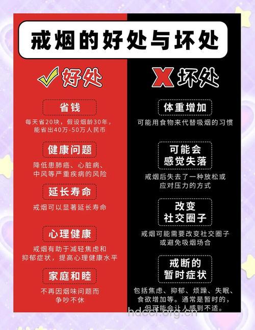 戒烟的10大好处 呼吸顺畅活的更长久