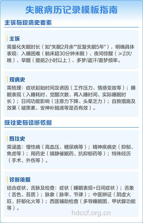 关于失眠诊断治疗新理念