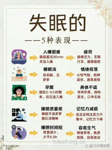 白领为什么容易失眠?