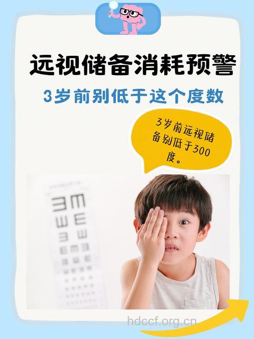 把握治疗儿童远视的黄金时机