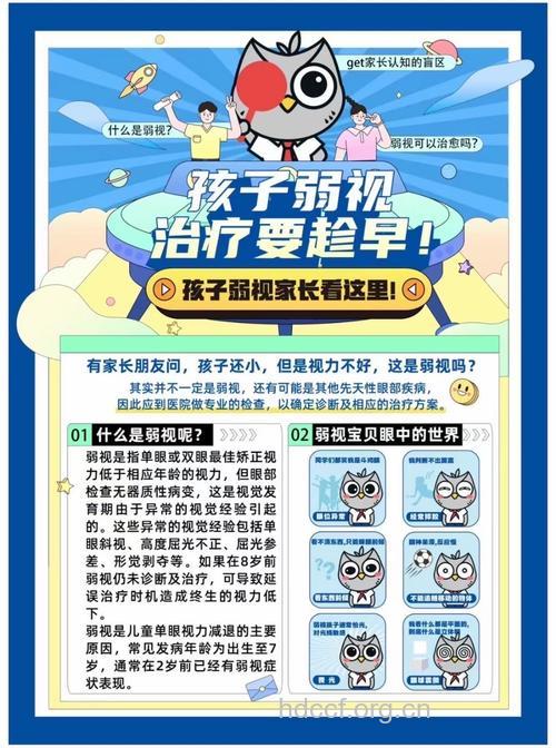 孩子弱视治疗的最佳时期