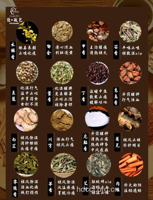 药物养生 药香也能来保健