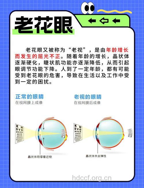 老花镜多久更换一次对视力好?