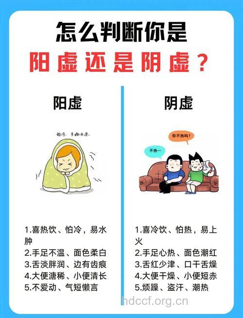 阳虚的症状及调理方法