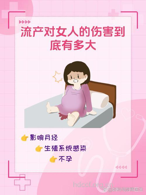 重复流产易导致不孕要慎防