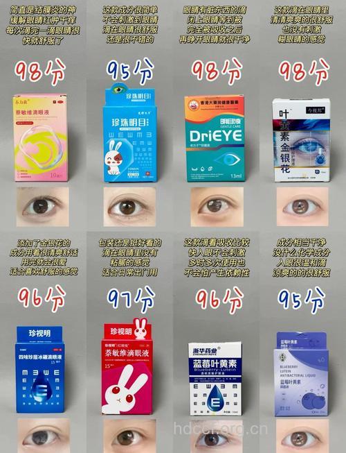 治疗红眼病的常用药物有哪些？