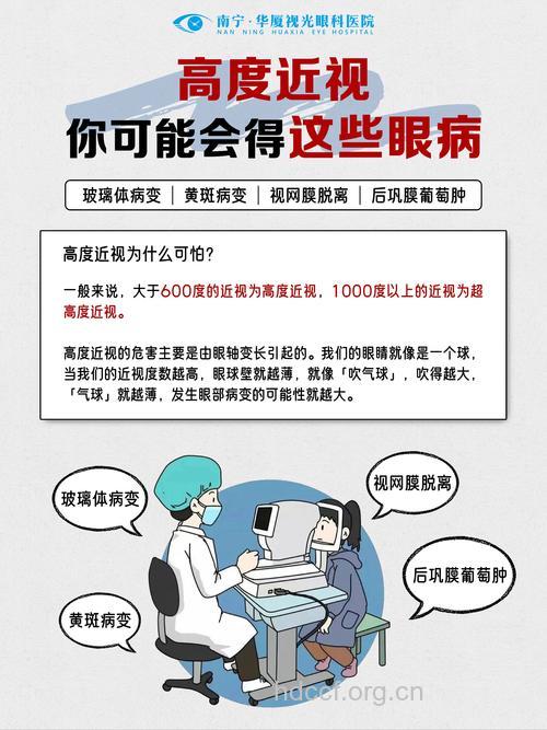 高度近视提防五大并发症致盲