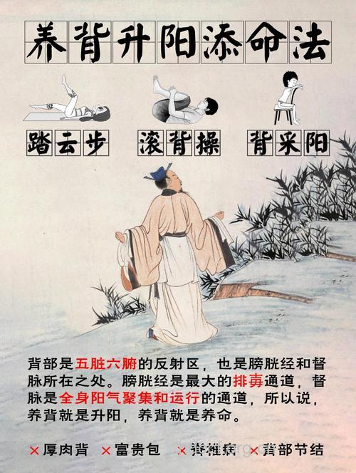 中医 儒家的养生方法