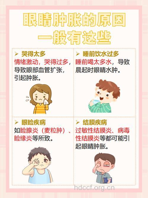 老年人眼睑浮肿,警惕肾病
