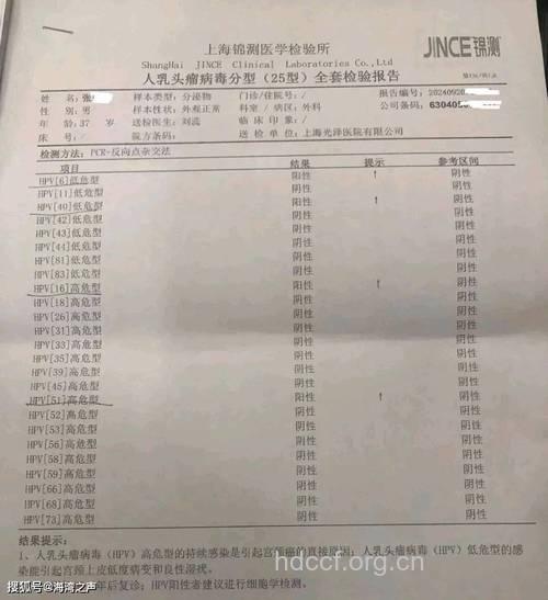 HPV是什么病毒 HPV病毒检查报告怎么看