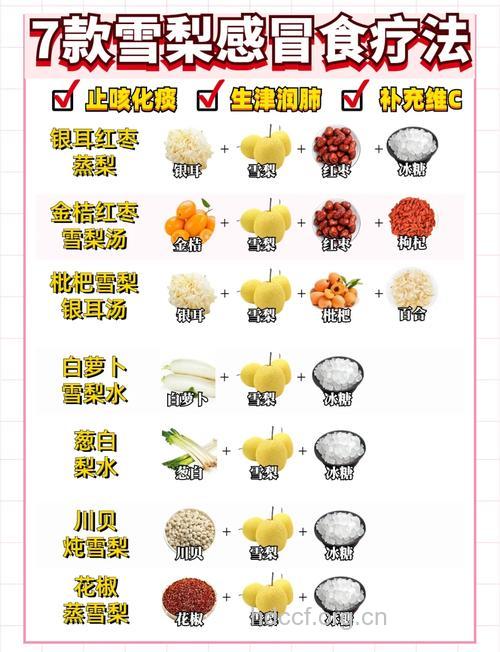 感冒吃什么好得快
