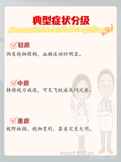 中医如何辨治糖尿病性视网膜病变