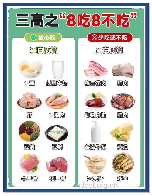 少吃三高食物能预防不育症