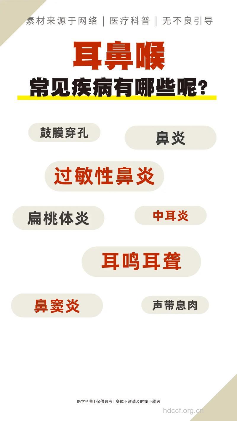 盘点耳鼻喉科都有哪些常见病
