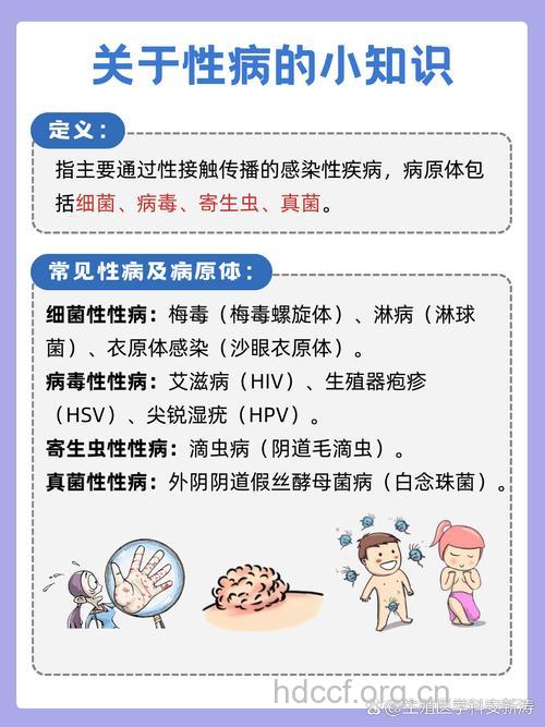 性病是通过什么途径感染的