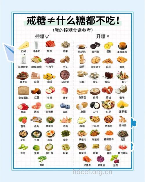爱甜食女生 避免食用糖分误区