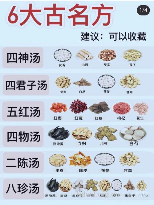 中医治小儿偏食的偏方