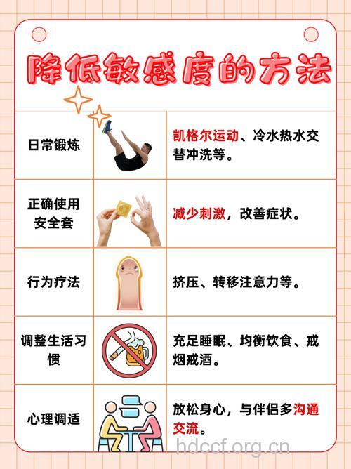 避免性刺激 性功能障碍的预防方法