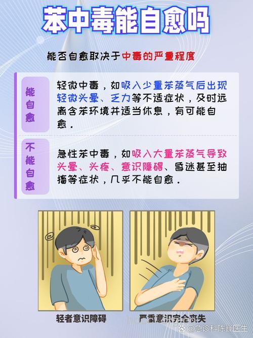 二甲苯中毒的预防与急救