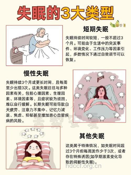 中年女性失眠原因是什么