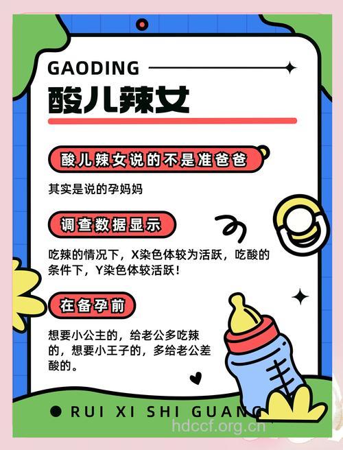 怀孕后口味变化 酸男辣女可信吗