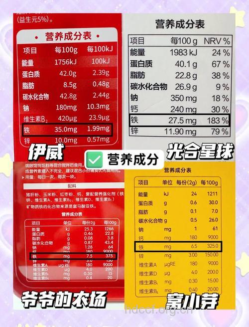 献血后首选吃猪肝补血 4款猪肝补血食谱