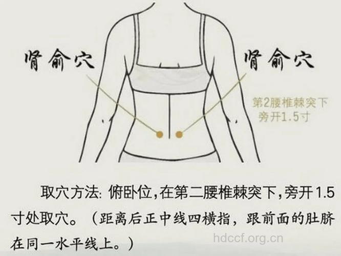 月经不调调理 穴位按摩平衡内分泌