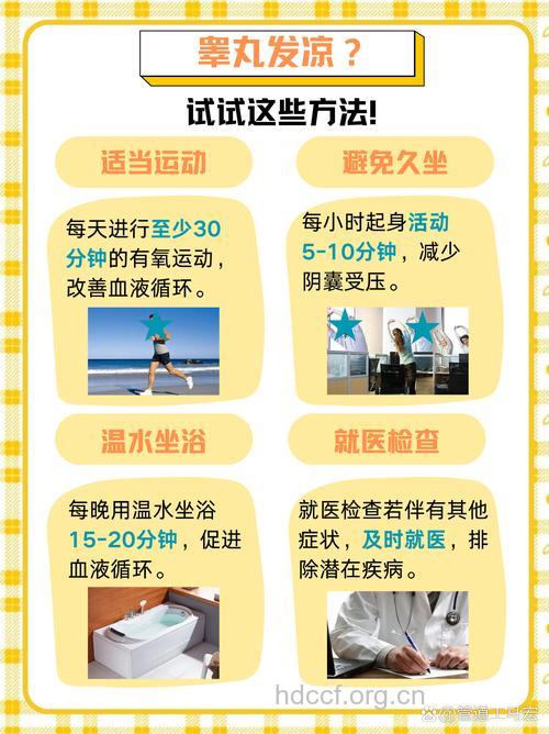 男性预防不育要保持阴囊凉爽