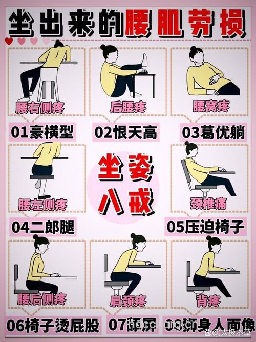 上班族久坐 腰部保养三部曲
