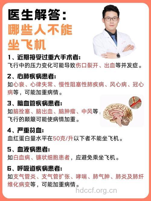 哪些人不能坐飞机