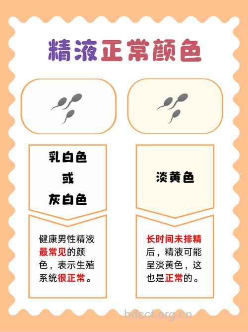 养生防不育 学会判断精液是否健康