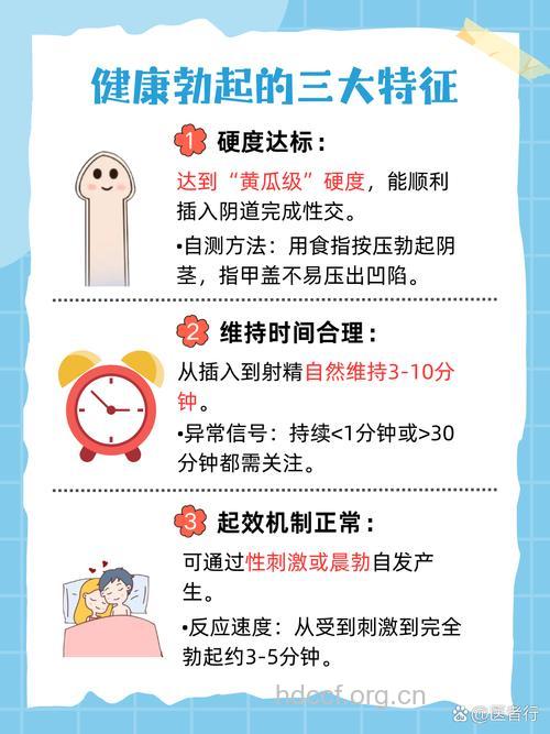 春季男性预防不育必知的几点