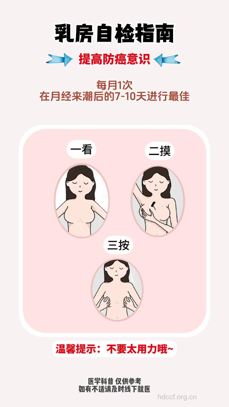 女性如何正确进行乳房自查