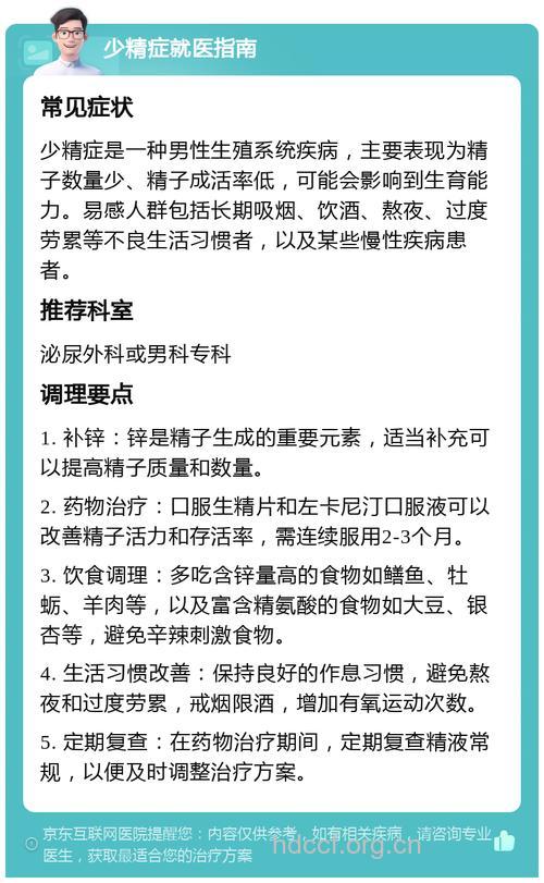 得了少精症还能生育吗？是否能治好