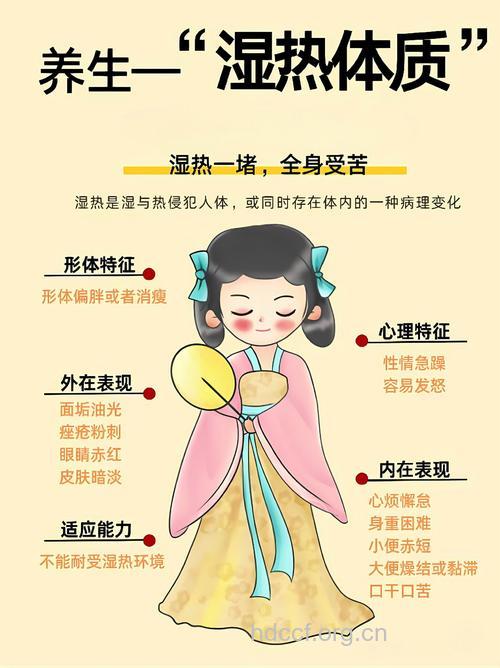 湿热体质的症状及调养方法