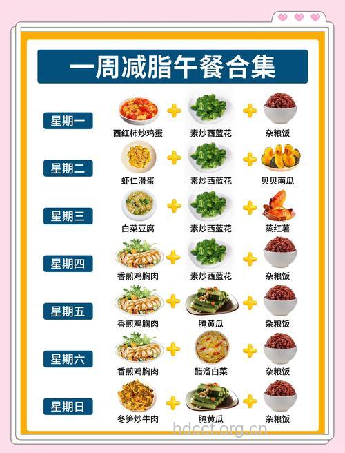 科学减肥 一周减肥食谱推荐