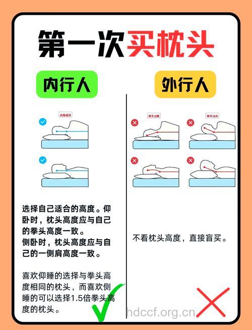 失眠症患者选择枕头很重要