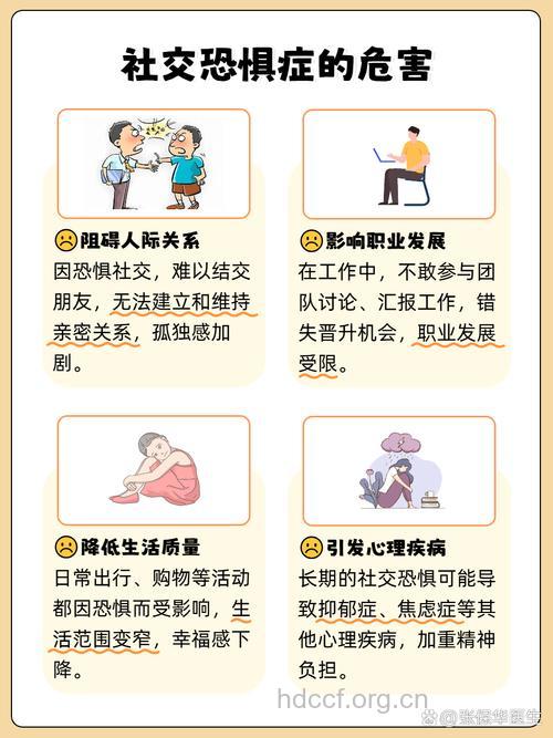 不同社交恐惧症患者 患病原因各不同