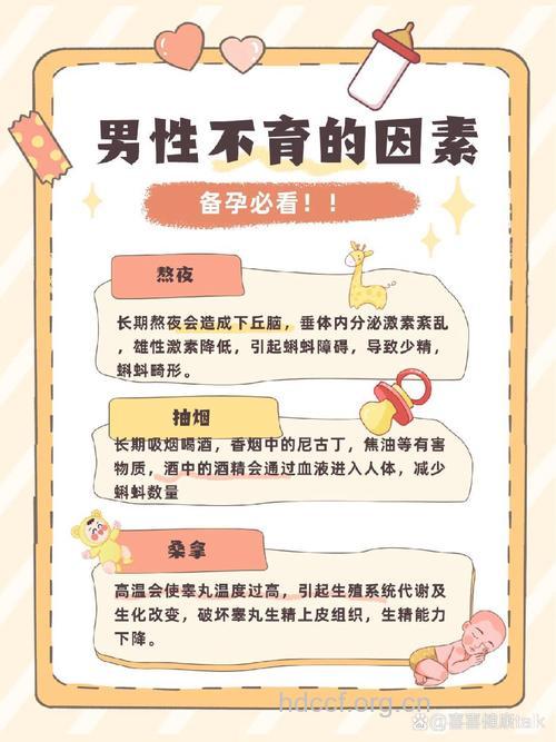 容易引发男性不育的遗传性疾病
