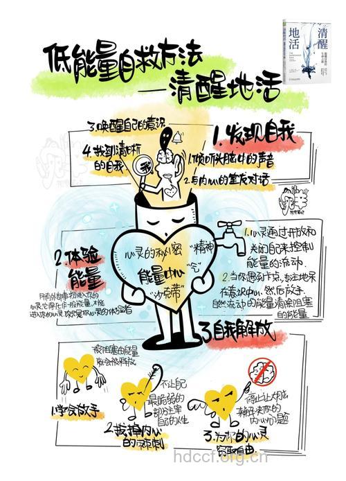 恐惧症的自我调节方法