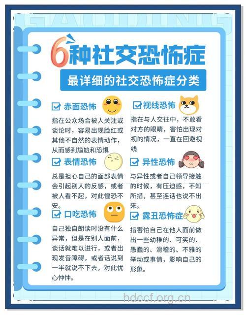 疾病百科 社交恐惧症