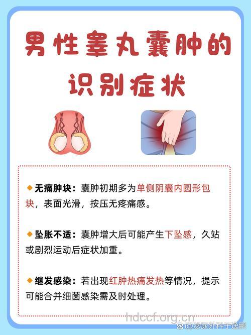 造成睾丸囊肿的几种病因