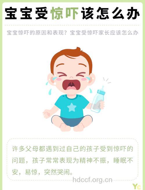 儿童患上恐惧症该怎么办